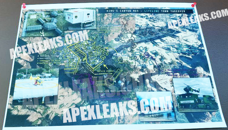 Apex Legends LifeLine Town Takeover Leak